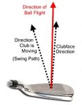 ClubfaceAngle.jpg
