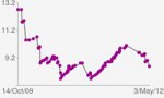 chart.jpg