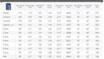 Tour Yards.jpg
