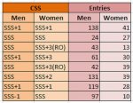 css.jpg