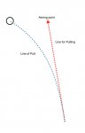 Line for putting.jpg