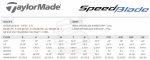 speedblade-spec-data.jpg speedblade-spec-data.jpg