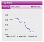 Screen Shot 2016-07-07 at 08.34.18.jpg Screen Shot 2016-07-07 at 08.34.18.jpg