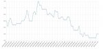 hdcp index 1 year.jpg