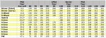 CarryDistanceSwingSpeedChart-600x218.jpg