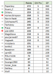 week36.PNG