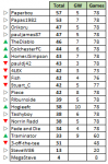 gw8.PNG