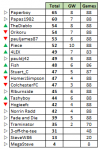 gw9.PNG