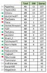 gw11.PNG