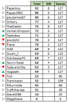 gw13.PNG