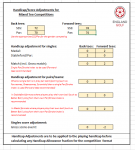 CONGU 2 tee handicap calculator.PNG