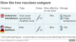 _116383386_more_vaccines_compared_04_jan-nc.png _116383386_more_vaccines_compared_04_jan-nc.png