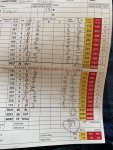 scorecard.jpg