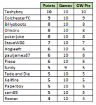 GW1.PNG