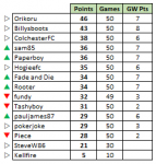 GW5.PNG