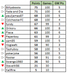 GW10.PNG