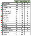 GW15.PNG