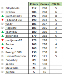 GW30.PNG