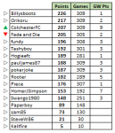 GW32.PNG