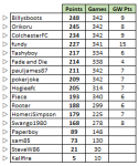 GW35.PNG