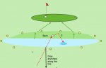 water hazard 1.jpg