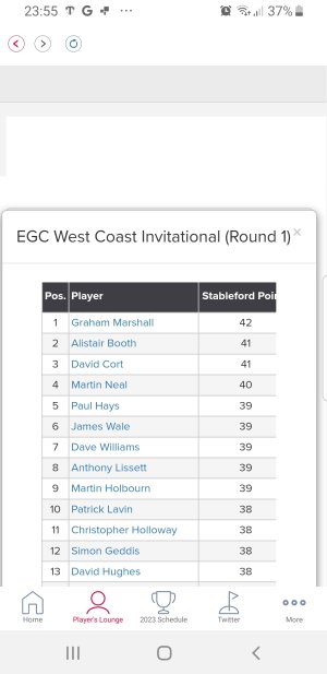 Screenshot_20230531-235517_Golf Genius.jpg