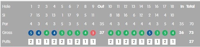 few greens in reg.jpg