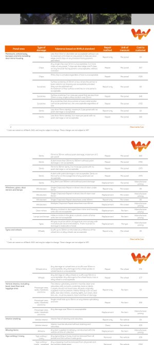 Screenshot_2023-07-27-17-10-37-95_f541918c7893c52dbd1ee5d319333948.jpg Screenshot_2023-07-27-17-10-37-95_f541918c7893c52dbd1ee5d319333948.jpg