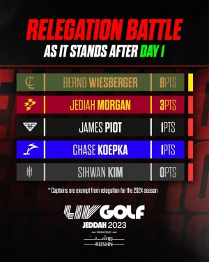 relegation.jpeg relegation.jpeg