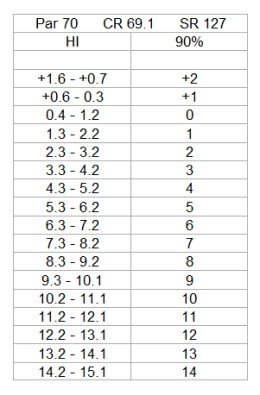 yellows 90%.jpg yellows 90%.jpg