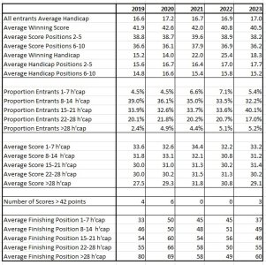 Summary.jpg Summary.jpg