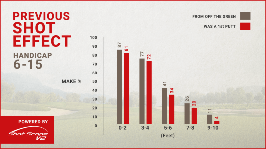 DataArticle_MyGolfSpy6-15 (1).png DataArticle_MyGolfSpy6-15 (1).png