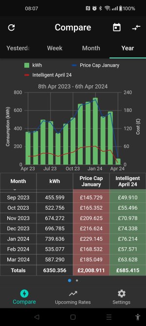 Screenshot_2024-04-08-08-07-13-30_5931d2a3fd9765a002f51ff155af3899.jpg Screenshot_2024-04-08-08-07-13-30_5931d2a3fd9765a002f51ff155af3899.jpg