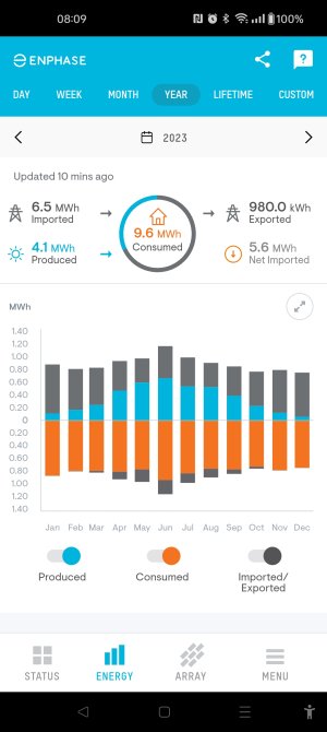 Screenshot_2024-04-08-08-09-53-80_17d0791c87d2bac4b2d6cced230b9699.jpg Screenshot_2024-04-08-08-09-53-80_17d0791c87d2bac4b2d6cced230b9699.jpg