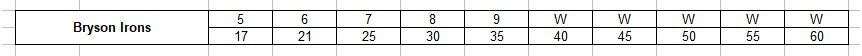 Bryson Irons.jpg Bryson Irons.jpg