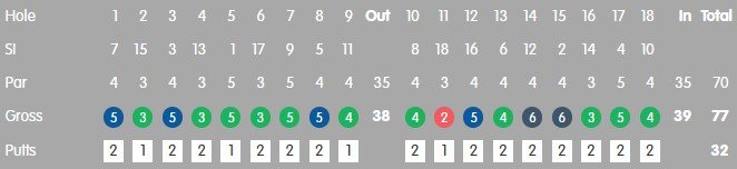 score 240420.jpg score 240420.jpg