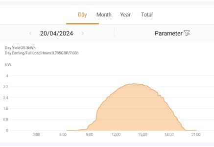 Screenshot_2024-04-21-07-51-33.jpeg Screenshot_2024-04-21-07-51-33.jpeg