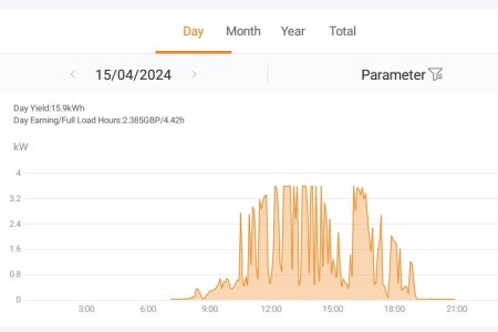 Screenshot_2024-04-21-07-53-26.jpeg Screenshot_2024-04-21-07-53-26.jpeg
