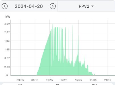 1713683200398.jpeg 1713683200398.jpeg