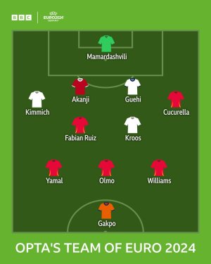 IMG_8238.jpeg IMG_8238.jpeg