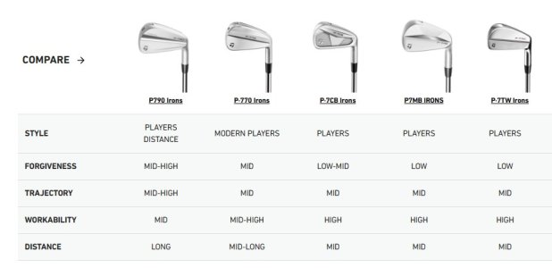 TM irons sets.jpg