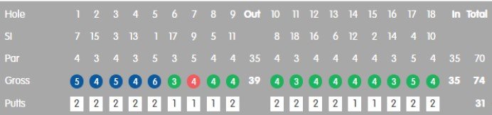 240912 score.jpg 240912 score.jpg