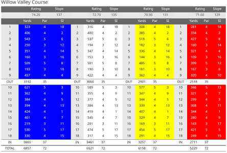 scorecards.png