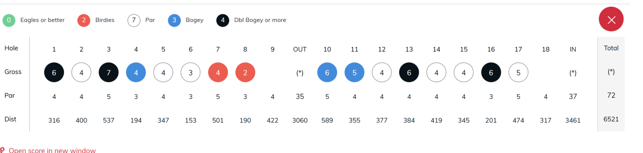 Stableford Trophy.png