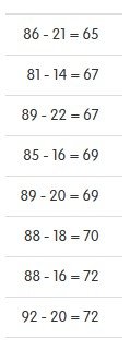 240608 comp scores.jpg