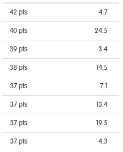 200613 comp scores.jpg