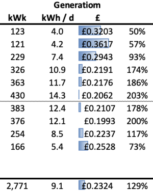 Screenshot 2024-11-03 at 12.02.35.png