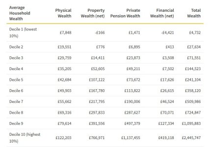 UK household wealth.jpg