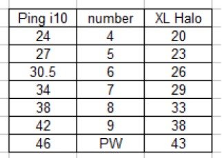 i10 halo comparison.jpg