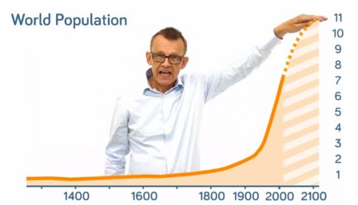 world population growth.jpg